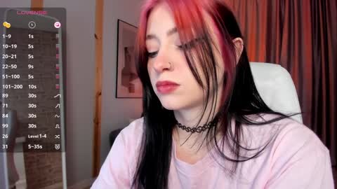 Snapshot of arielabradberry chatting on 01-20-25, 03:50 Ariel online show from 01-20-25, 03:50