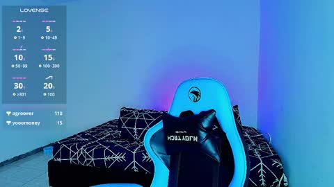 noah and ivy online show from 02-25-25, 01:28