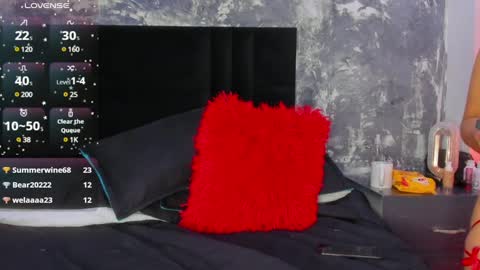 Snapshot of aurorarojas chatting on 01-20-25, 12:36 Aurora Rojas online show from 01-20-25, 12:36