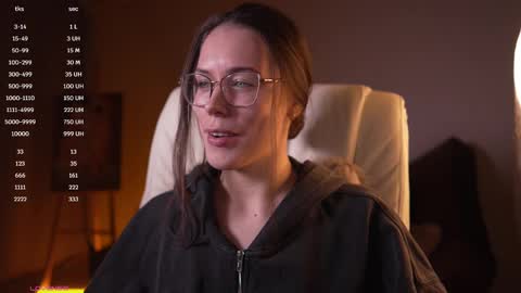 Snapshot of avelyssa chatting on 03-04-25, 04:09 Goddess Alyssa   online show from 03-04-25, 04:09