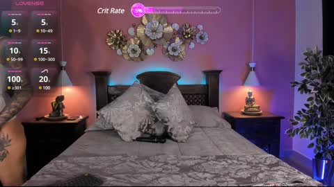  avriil online show from 01-05-25, 07:07