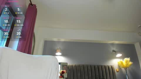 Jolie online show from 03-15-26, 06:30