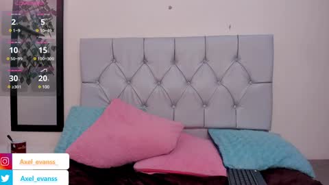 Axel Evanss online show from 01-17-25, 12:52