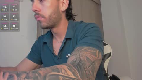 axelblaze_1 online show from 03-07-26, 12:13