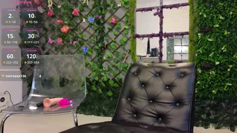 Snapshot of baby_nyco chatting on 10-03-25, 06:16 Baby Nico online show from 10-03-25, 06:16