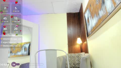 Snapshot of barbra_smith chatting on 01-20-25, 05:16 Luna online show from 01-20-25, 05:16