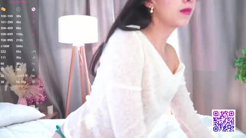 Snapshot of beauty_fuel chatting on 05-22-26, 04:30 Polly online show from 05-22-26, 04:30