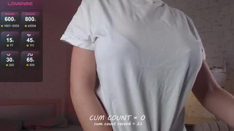 bettispaghetti online show from 12-20-25, 07:21