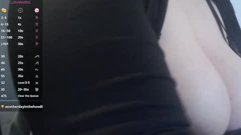 bigbittiesandfun online show from 03-03-25, 06:33