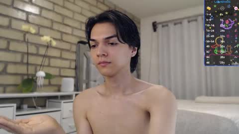 Biel online show from 04-20-26, 05:21