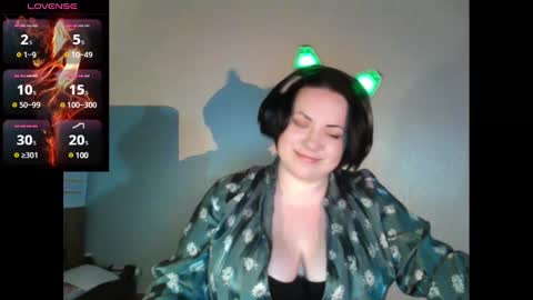 Snapshot of blackkvelvet chatting on 02-08-25, 11:02 BlackkVelvet online show from 02-08-25, 11:02