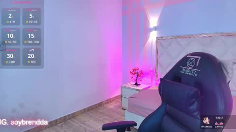 BRENDDA  online show from 03-18-26, 03:31