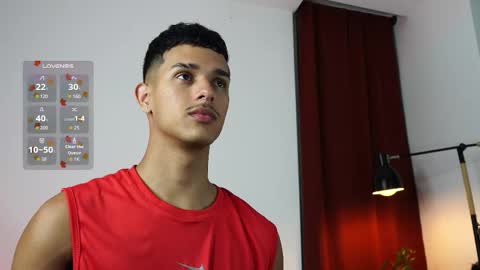 Buster independent model online show from 03-05-26, 01:12