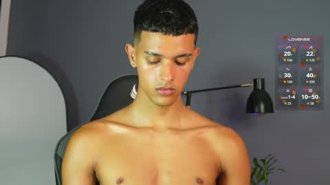 Buster independent model online show from 05-22-26, 02:40