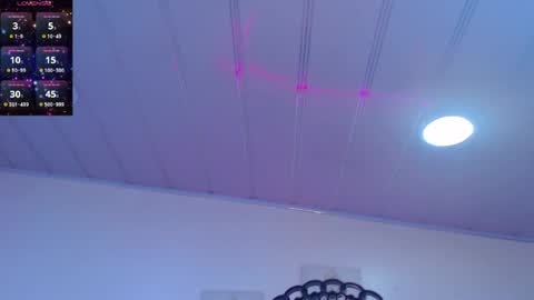 Candy online show from 04-27-26, 01:31