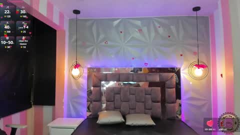 Snapshot of candy_morgan412 chatting on 02-15-25, 11:06 Ania online show from 02-15-25, 11:06