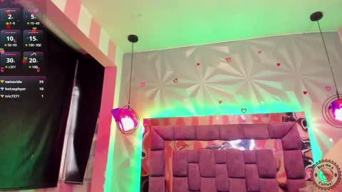 Snapshot of candy_morgan412 chatting on 02-27-25, 05:26 Ania online show from 02-27-25, 05:26
