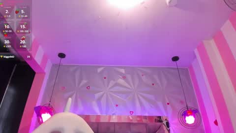 Snapshot of candy_morgan412 chatting on 02-28-25, 05:37 Ania online show from 02-28-25, 05:37