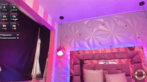 Snapshot of candy_morgan412 chatting on 03-06-25, 05:33 Ania online show from 03-06-25, 05:33