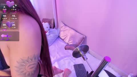 Candy  online show from 02-20-26, 04:18