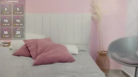 Snapshot of carol_pinter chatting on 02-25-25, 12:34 Carol online show from 02-25-25, 12:34