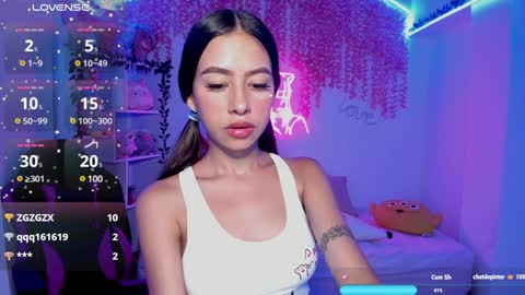 Snapshot of cat_kitty18 chatting on 01-27-25, 10:06 Lorena Saenz online show from 01-27-25, 10:06