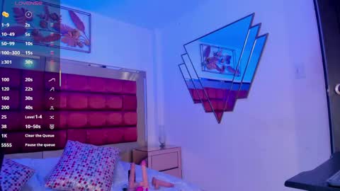 catalinablaze online show from 04-21-26, 12:12