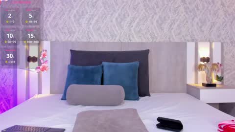 Snapshot of celeste_sc0tt chatting on 04-01-26, 12:50 Celeste online show from 04-01-26, 12:50