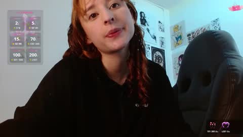 celesteayase online show from 11-05-25, 02:22