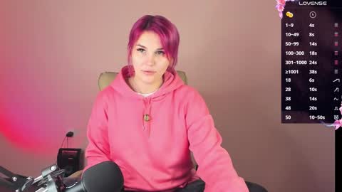 Snapshot of chaoka_ chatting on 10-20-25, 04:02 Suzanna Snow online show from 10-20-25, 04:02