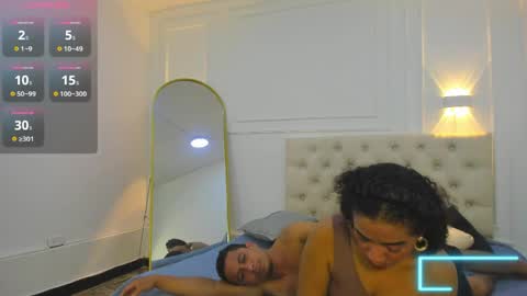 Snapshot of charlotte_dante212 chatting on 05-16-26, 05:48 charlottte y dante online show from 05-16-26, 05:48