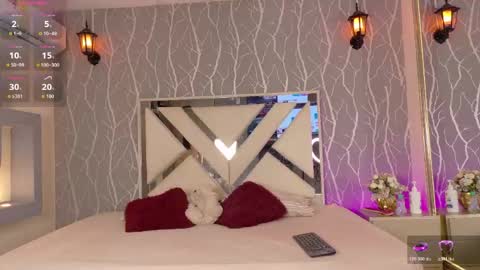 charlotte_rivers online show from 04-27-26, 12:14