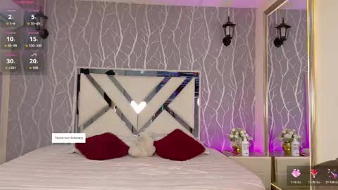 charlotte_rivers online show from 05-04-26, 12:12