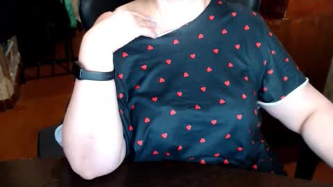 CharlotteXTasty online show from 03-05-26, 04:47