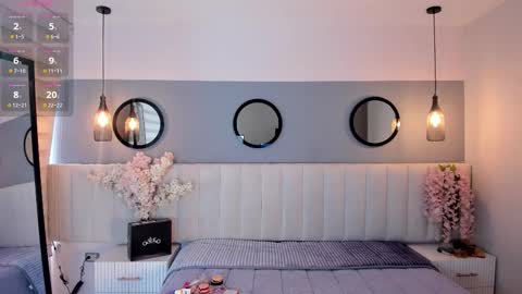 chelsea_bolton_ online show from 03-15-26, 12:44