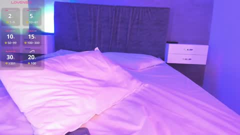 Cherry online show from 01-25-25, 10:19