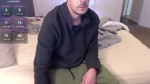 chiefchong69 online show from 12-25-24, 04:33