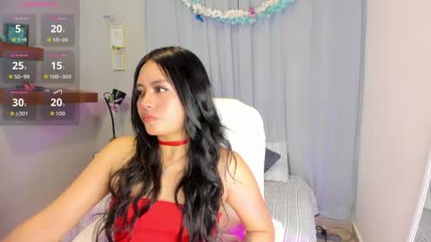 Chloe online show from 04-22-26, 03:13