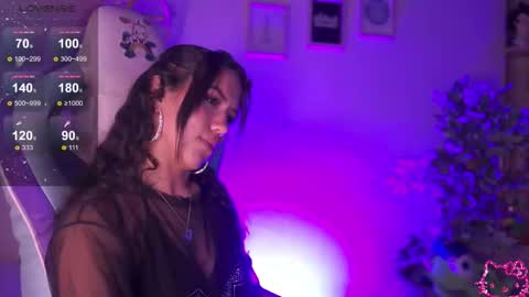 Chloe  online show from 03-04-26, 08:26