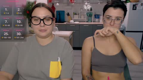 Eva and Sandra online show from 12-26-24, 06:43