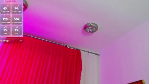 Chloey online show from 04-18-26, 06:50