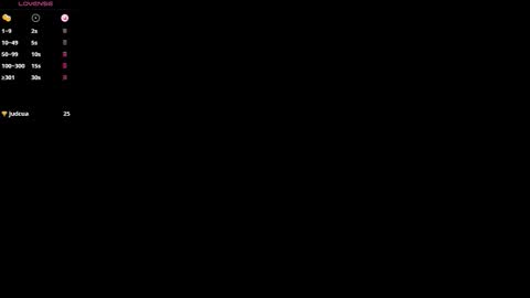 Chrissy online show from 03-11-26, 09:32