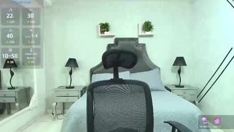 Snapshot of cintiacolins chatting on 02-21-25, 04:48 CintiaCollins online show from 02-21-25, 04:48