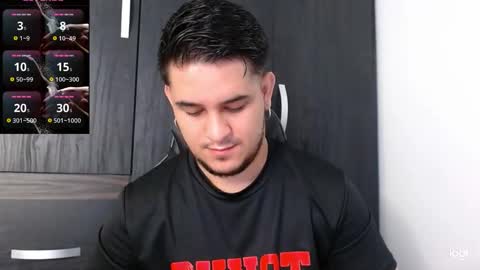 Snapshot of colin_lewisss chatting on 02-13-26, 03:24 colin_lewisss online show from 02-13-26, 03:24