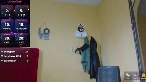 cristinamontiel74 online show from 01-11-25, 06:33