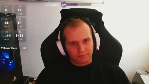 Snapshot of croissant911 chatting on 01-20-25, 01:00 Anderson online show from 01-20-25, 01:00