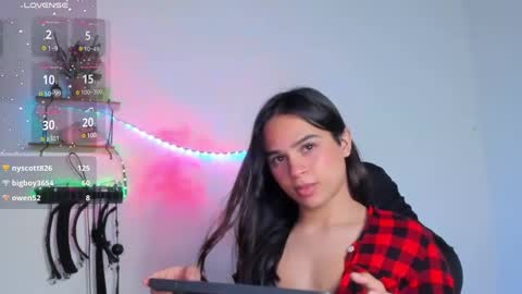 Cute horny1 online show from 03-06-25, 08:30