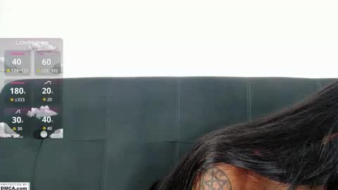 miss ari  online show from 09-27-25, 12:21