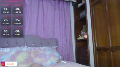 Snapshot of cuttebabe_ chatting on 12-12-24, 10:42 Sophia online show from 12-12-24, 10:42