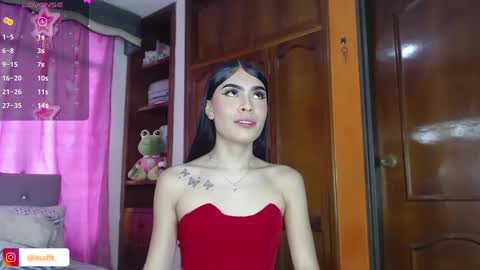 Snapshot of cuttebabe_ chatting on 01-10-25, 10:04 Sophia online show from 01-10-25, 10:04